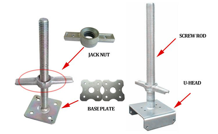 Registre de cuplock, système de ringlock, norme de kwikstage