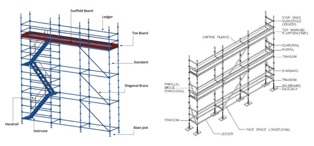 Kwikstage ledger, réglable en acier étayage prop,h-frame & a-frame